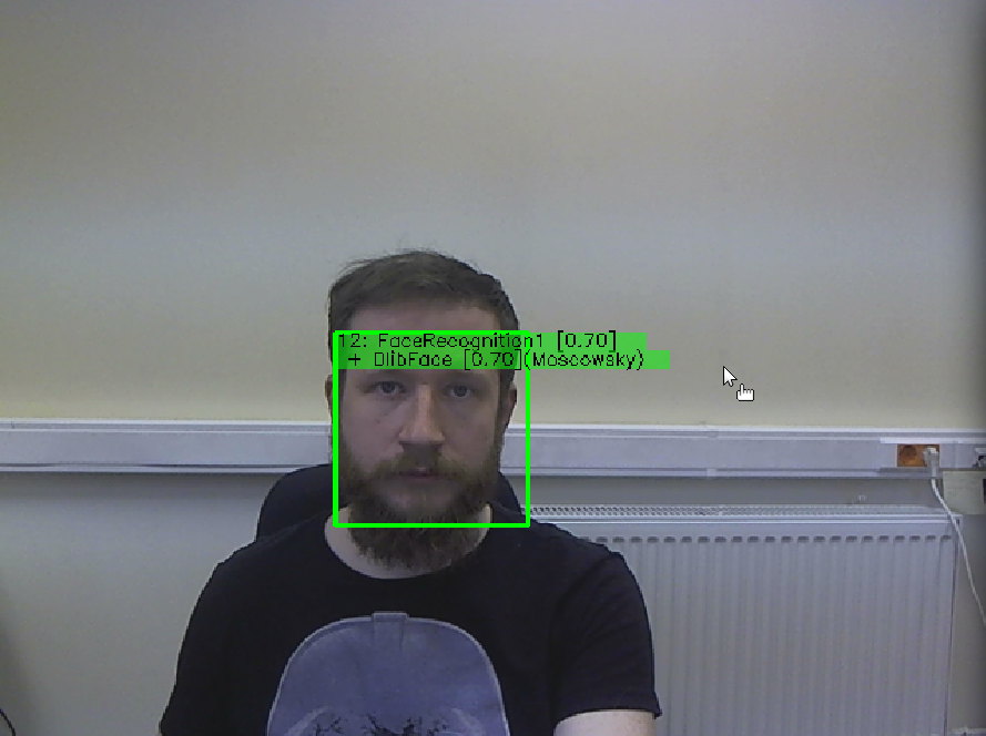 Face dlib example